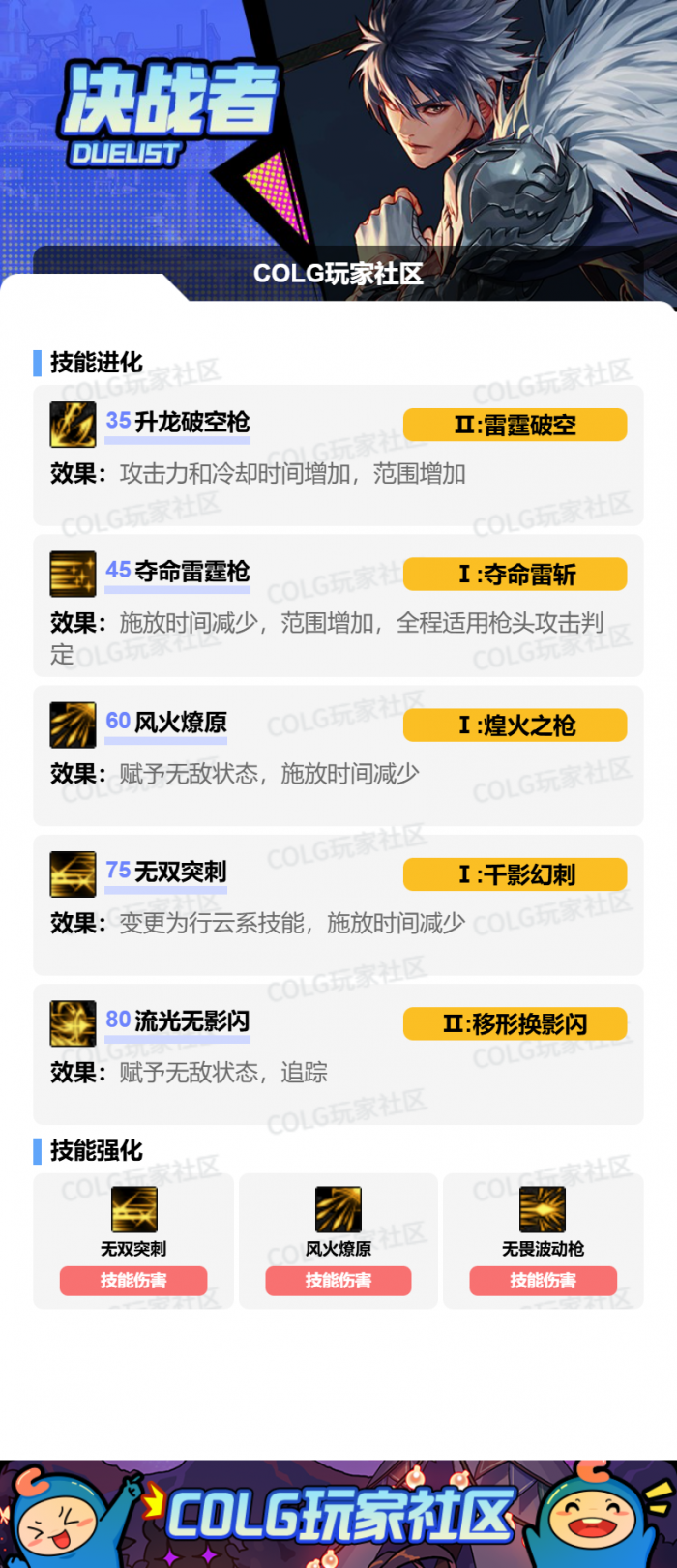 DNF狄瑞吉版本决战者加点攻略2